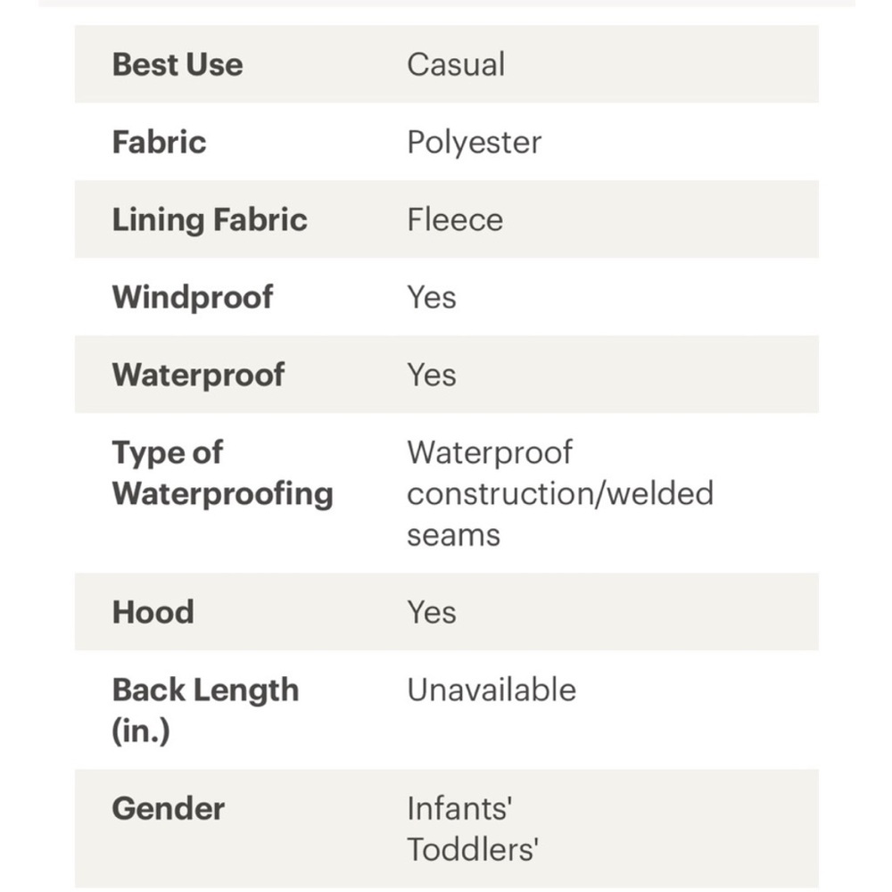 Kids' Waterproof Raincoat with Reflective Details - Picture 4 of 6